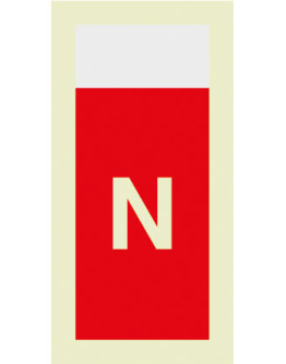 SUPPLEMENTARY SIGN FOR EXTINGUISHING MEDIA: NITROGEN