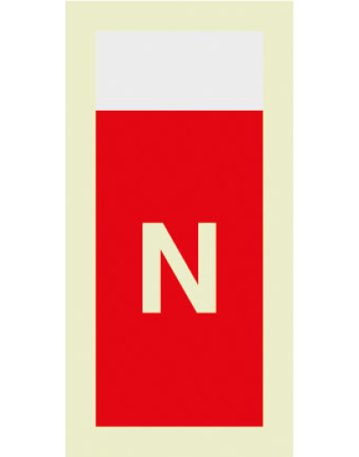 SUPPLEMENTARY SIGN FOR EXTINGUISHING MEDIA: NITROGEN