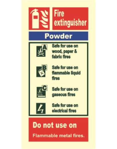 FIRE EXTINGUISHER - POWDER