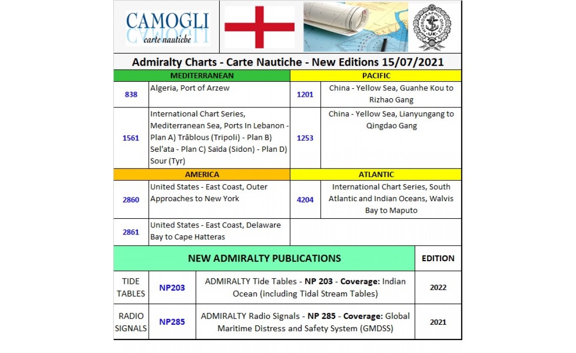 ADMIRALTY CHARTS NEW EDITION 15/07/2021
