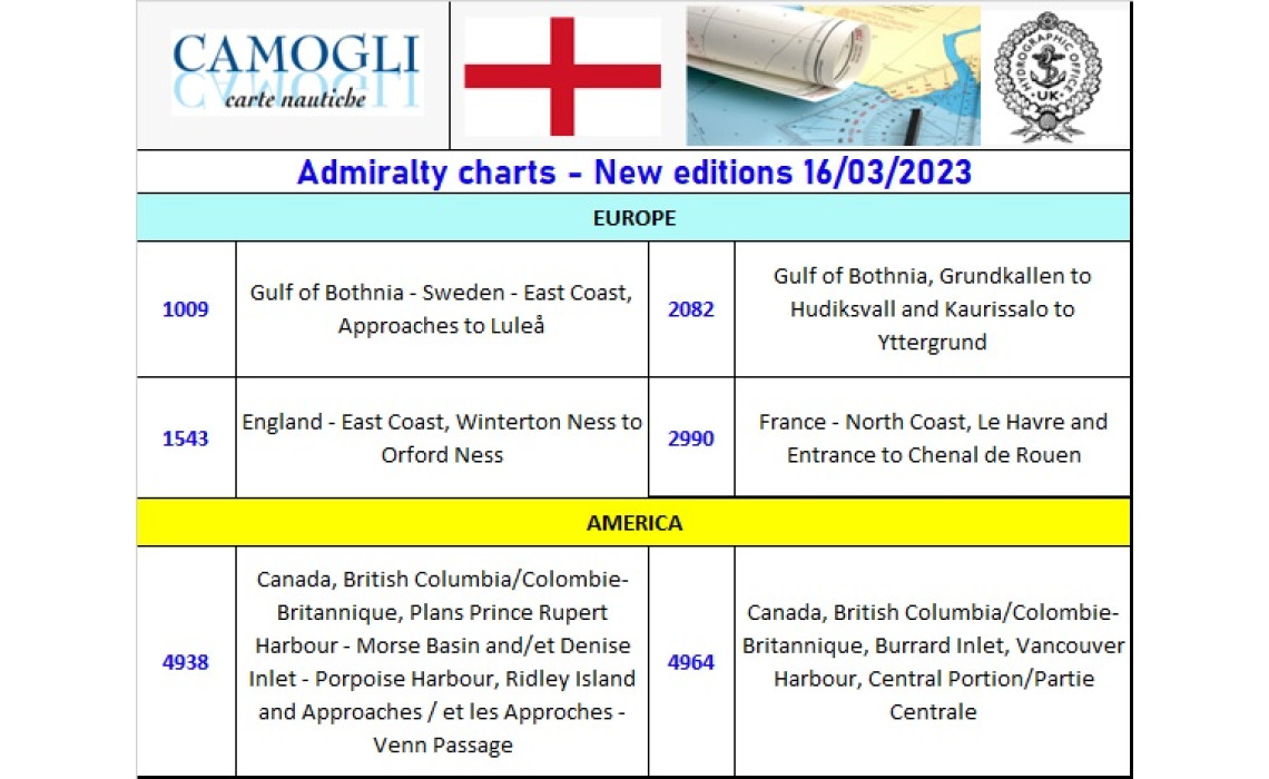 ADMIRALTY CHARTS New Edition 17/03/2023