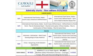 ADMIRALTY CHARTS NEW CHARTS 01/12/2022