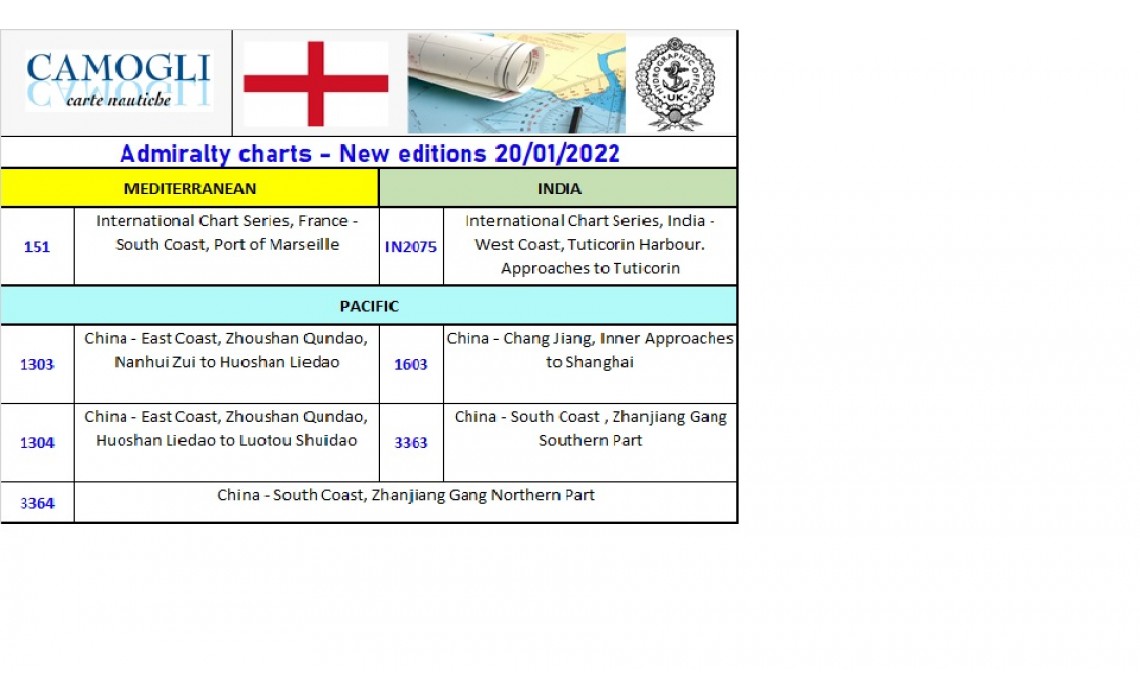 ADMIRALTY CHARTS NEW EDITION 20/01/2022