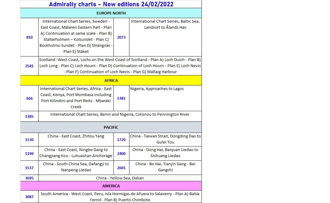 ADMIRALTY CHARTS New Edition 24/02/2022