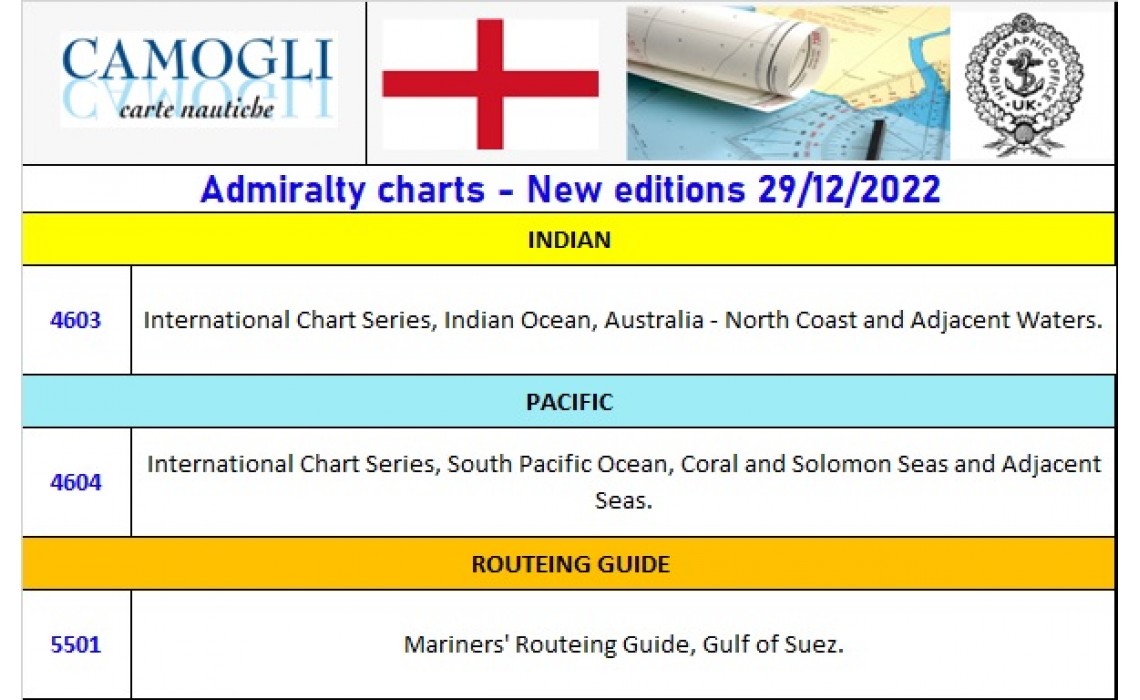 ADMIRALTY CHARTS NUOVE EDIZIONI 29/12/2022