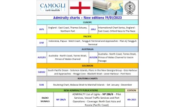 ADMIRALTY CHARTS NUOVE EDIZIONI 19/01/2023