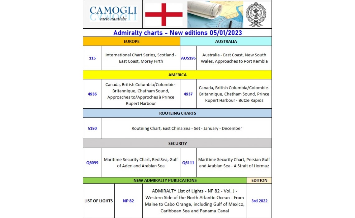 ADMIRALTY CHARTS New Edition 05/01/2023