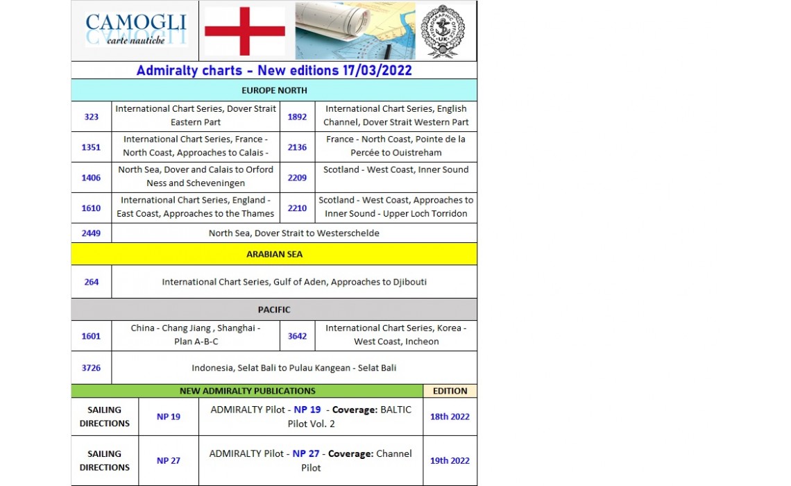 ADMIRALTY CHARTS NUOVE EDIZIONI 17/03/2022
