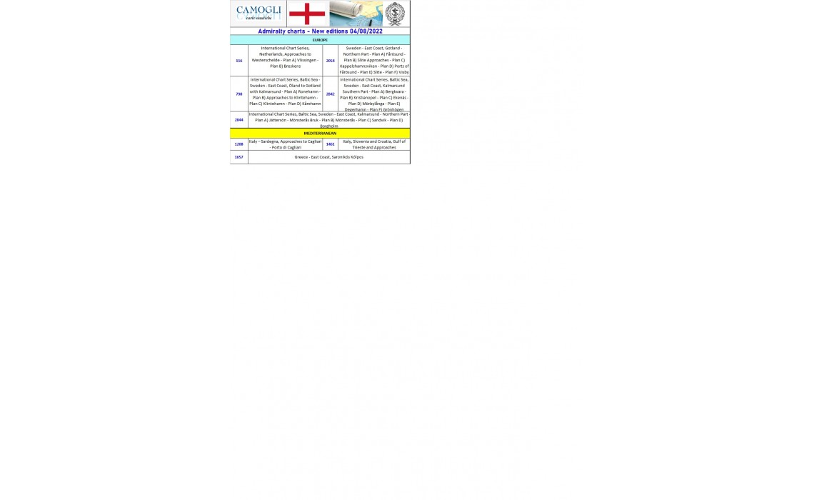 ADMIRALTY CHARTS Nuove Edizioni 04/08/2022