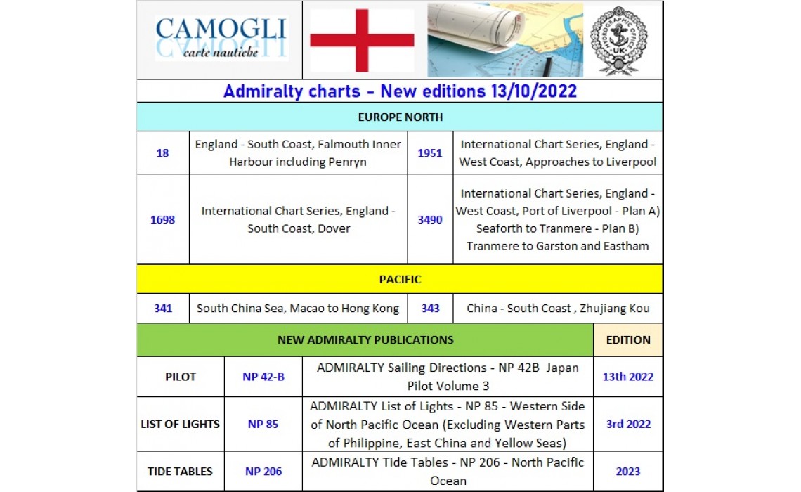 ADMIRALTY CHARTS NEW EDITION 13/10/2022