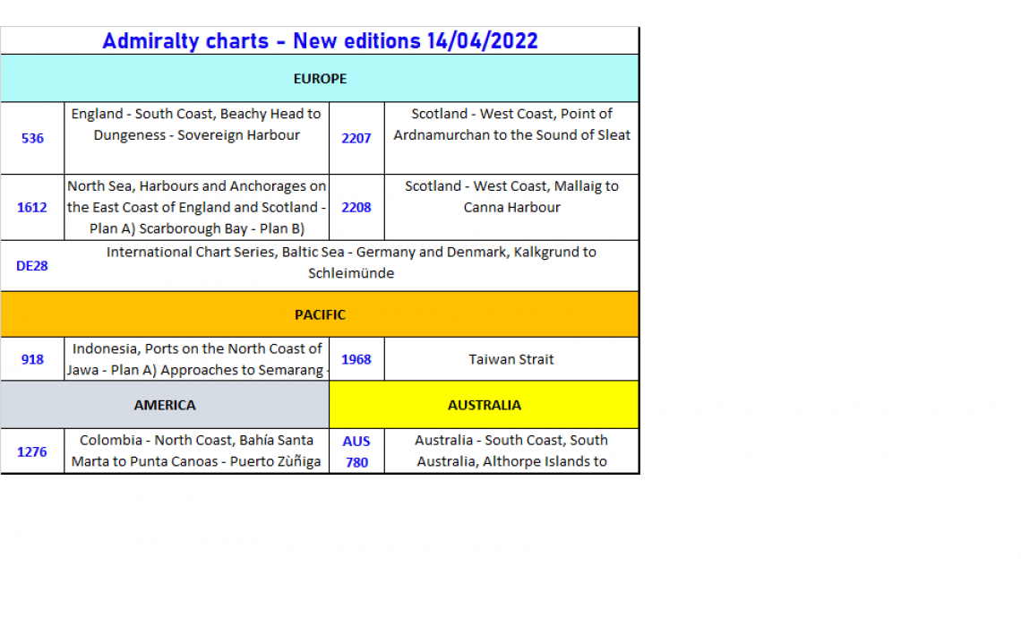 ADMIRALTY CHARTS New Edition I 14/04/2022