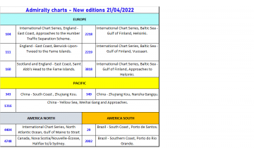 ADMIRALTY CHARTS New Edition 21/04/2022