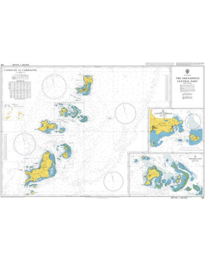 794 - The Grenadines Central Part