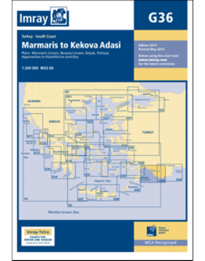 G36 - Marmaris to Kekova Adasi