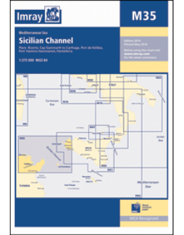 M35 - Sicilian Channel