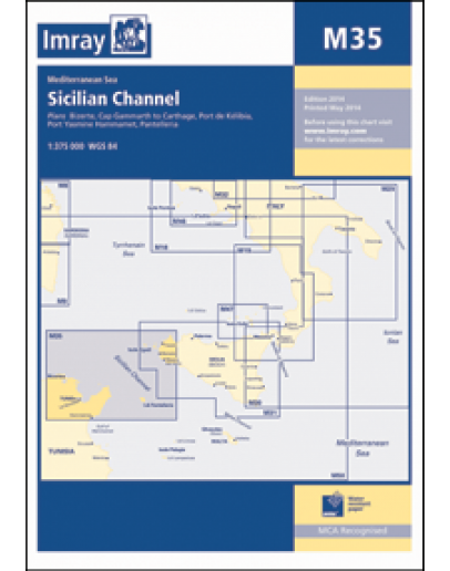 M35 - Sicilian Channel