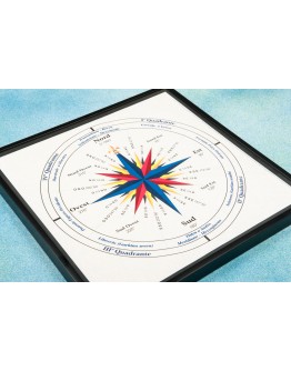 Wind Rose with wood frame "Mistral"