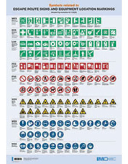 I988E - Poster: Escape Routes & Equipment Location