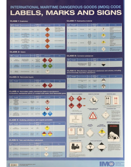 IJ223E - IMDG Code labels, marks & signs poster