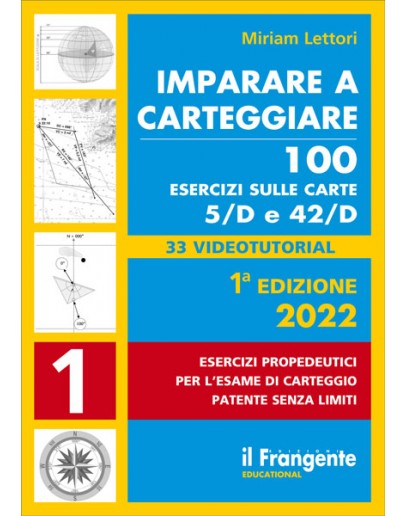 Imparare a Carteggiare